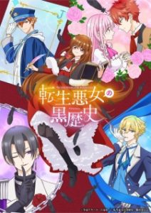 The Dark History of the Reincarnated Villainess (2025)